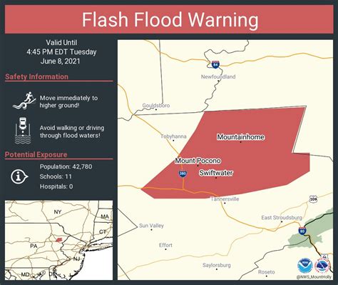 NWS Mount Holly on Twitter: "Flash Flood Warning including Mount Pocono ...