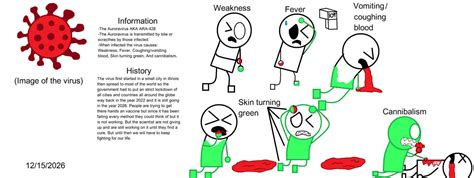 More info on the zombie virus by AlwaysInspired744 on DeviantArt