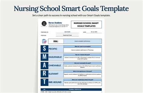 Nursing School Smart Goals Template in Word, PowerPoint, PDF, Google ...