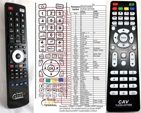 Telefunken Tv Manual