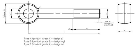 Eye Bolts | DIN 444 & 580 Specifications | ITA Fasteners