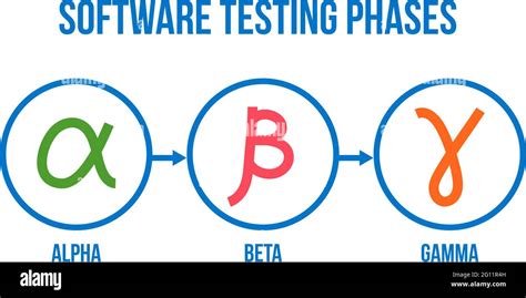 Alpha beta gamma Stock Vector Images - Alamy