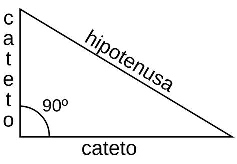 Cateto – Wikipédia, a enciclopédia livre