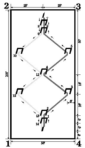 9-Wicket Rules