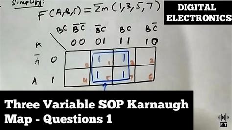 Karnaugh Map Simplification | Three Variable SOP K Map | Questions 1 | Digital Electronics - YouTube