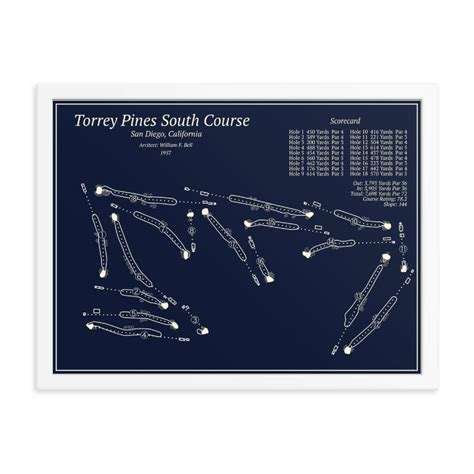 Torrey Pines South Course – Course Maps