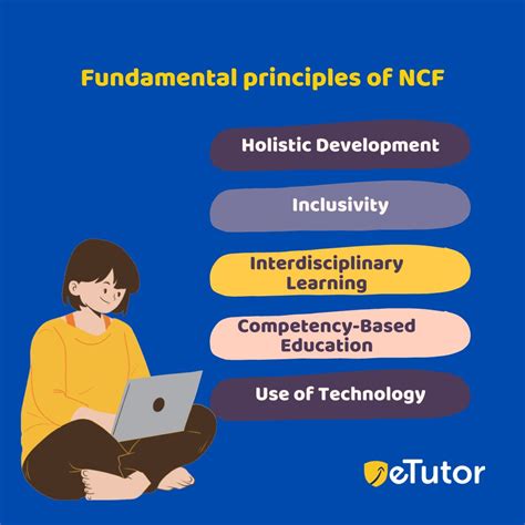 National Curriculum Framework NCF 2023 | Key Principles & Objectives of ...