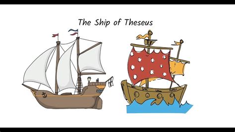 The Ship of Theseus - A paradox