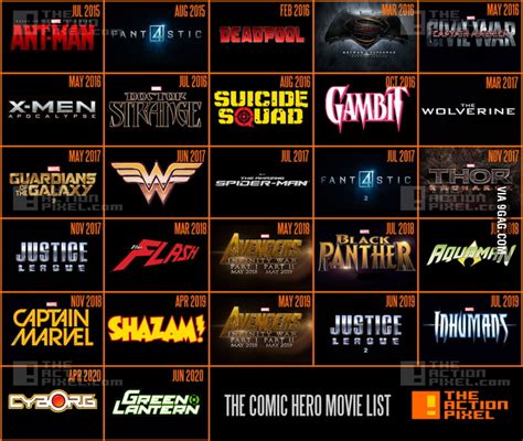 All upcoming Superhero movies till 2020 - 9GAG