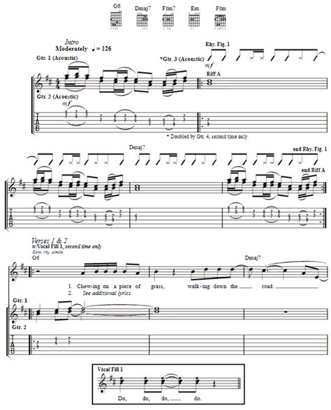 Ventura Highway Guitar Chords