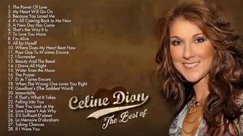 Best Of Celine Dion Songs Mixtape (Old & New Songs) - Mp3 Download - Dj Mix