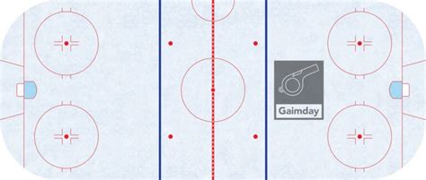 Hockey Rink Lines Explained (with Images) - Gaimday