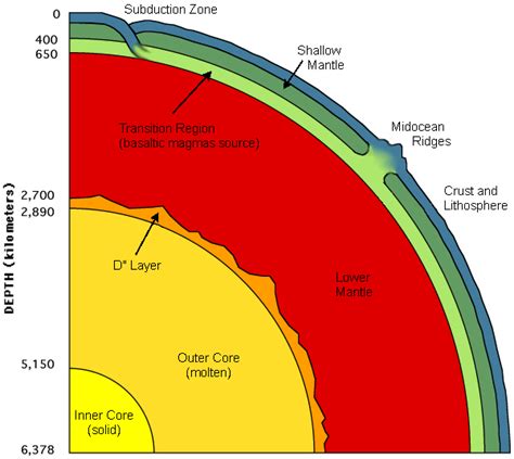 Satellite Applications for Geoscience Education