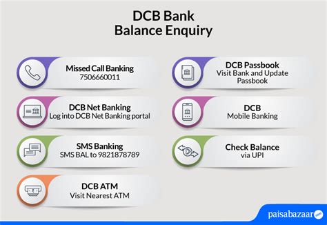 DCB Bank Balance Enquiry by Number, SMS, NetBanking, Mobile Banking