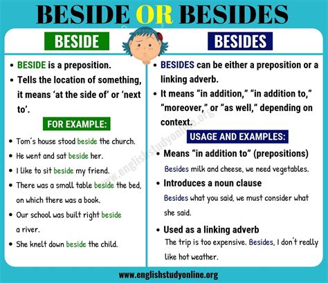 Beside or Besides | What is The Difference in English? - English Study ...