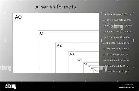 ISO Paper Sizes Chart