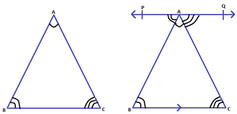 Angle Sum Property Of A Triangle (Theorem & Proof)