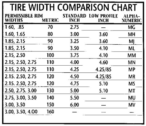 tire width chart | porfanan