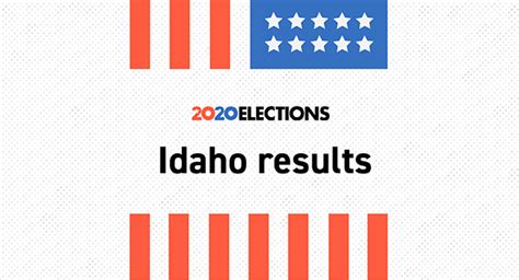 Idaho House Election Results 2020 | Live Map Updates | Voting by District