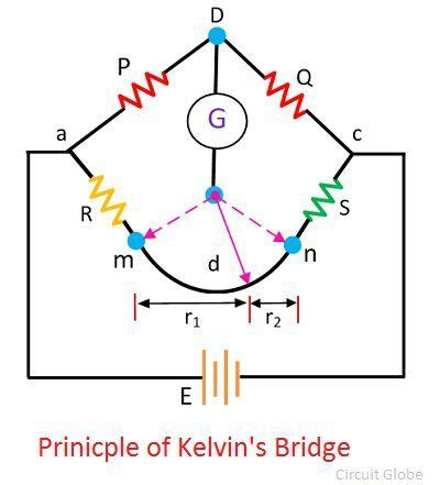 What is Kelvin Bridge? - Definition & Kelvin Double Bridge - Circuit Globe