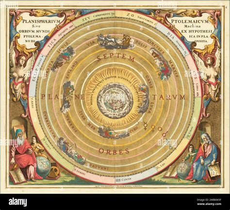 1660 illustration of Claudius Ptolemy's geocentric model of the Universe Stock Photo - Alamy