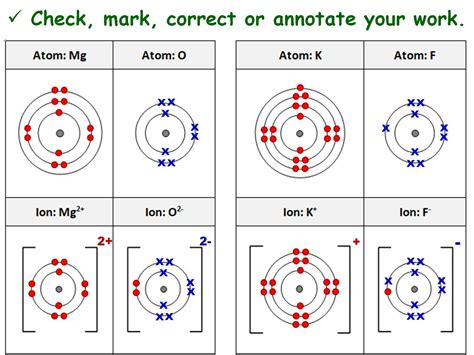 Ionic Bonding and Covalent Bonding: 4 GCSE Chemistry Lessons. Edexcel 9 ...