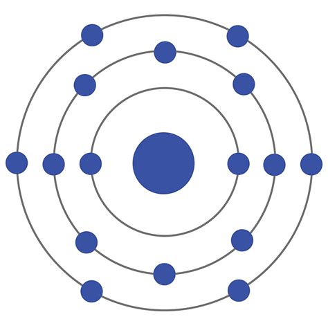 Sulfur Bohr Model Diagram | My XXX Hot Girl