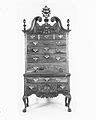 Category:18th-century furniture in the Metropolitan Museum of Art (American Decorative Arts ...
