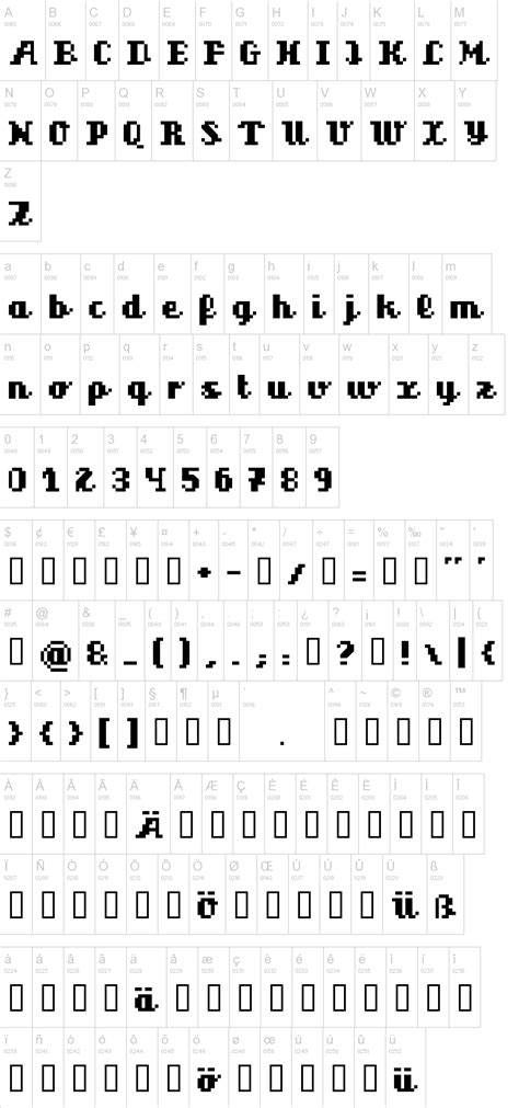 Superscript Font | dafont.com