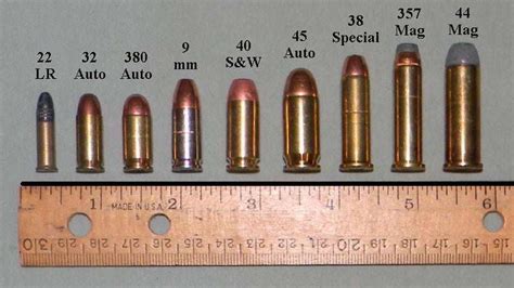 Bullet Size Chart Pistol