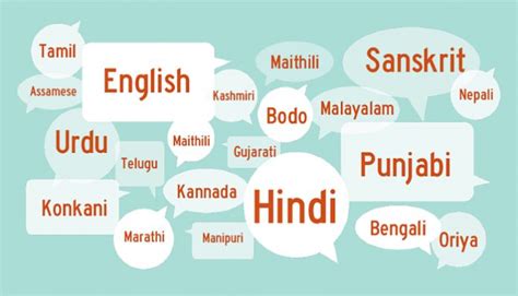 The Top 10 Most Spoken Languages in India - Talepost Latest News, India ...