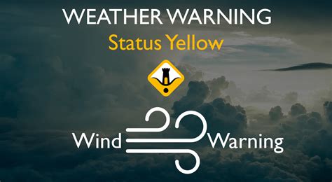 A status yellow – wind warning has been issued for Cork | Cork Safety ...