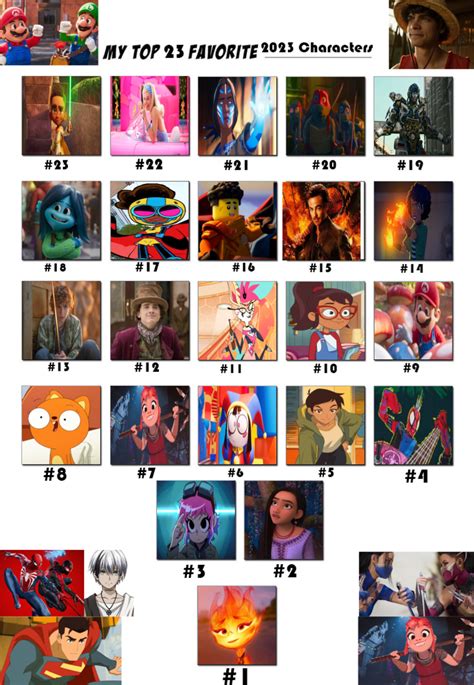 Top 23 Favourite 2023 Characters by GeoNonnyJenny on DeviantArt