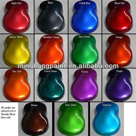 METALLIC lacquer paint - Google Search | Car painting, Car paint colors, Candy paint