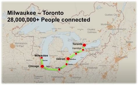 Chicago to Toronto – more than a line on a map – Transport Action Ontario