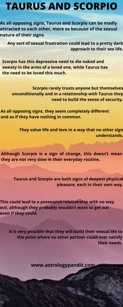 Taurus man Scorpio woman compatibility in love online
