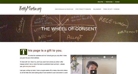 The Wheel of Consent | radical bodywork network