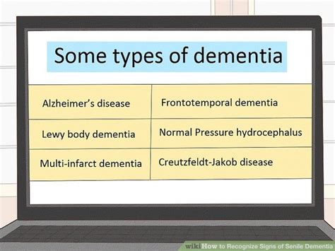 How to Recognize Signs of Senile Dementia (with Pictures)