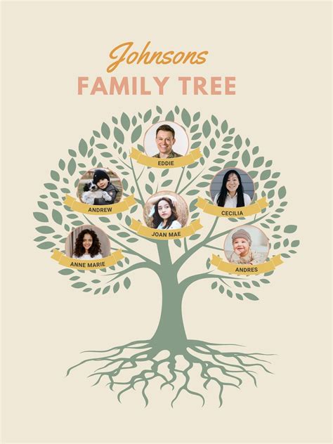 Unique Family Tree Designs