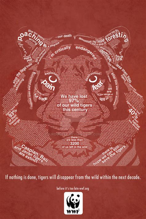 WWF Campaign Tiger by AirDuster on DeviantArt