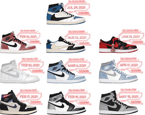 Best Jordan 1 Colorways of 2021 - Roundup of the Top 10!