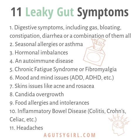 Leaky Gut Syndrome - A Gutsy Girl®