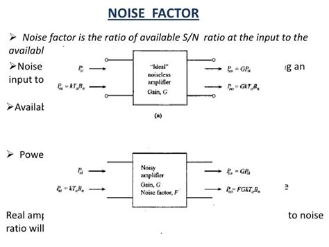 Cascaded Noise Figure Equation - Tessshebaylo