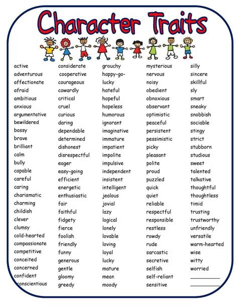 Develop Self-Esteem Through Character Traits | Teaching writing, Writing skills, English writing