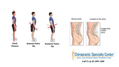 How to Building of Stronger Core Muscles Faster