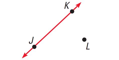 Naming Collinear and Coplanar Points