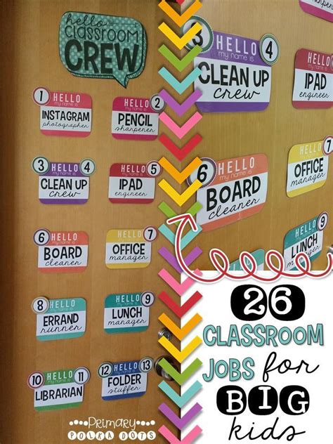 4th Grade Classroom Decorations For Grade 4