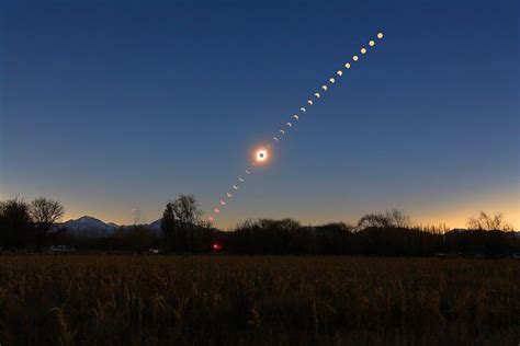 Phases of a Total Solar Eclipse