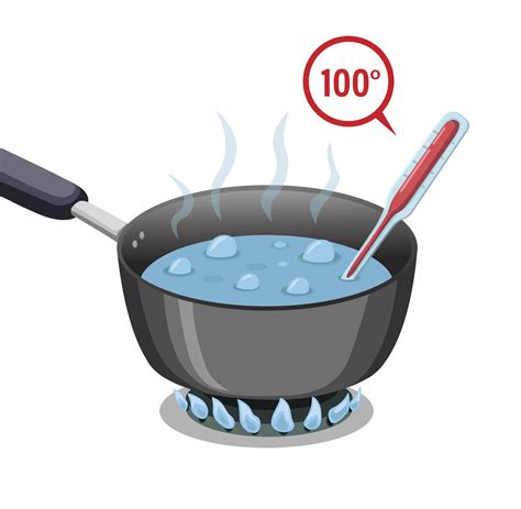 Boiling water. 100 degree water on pan with thermometer symbol in ...