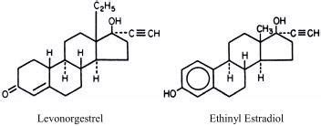 Triphasil - FDA prescribing information, side effects and uses